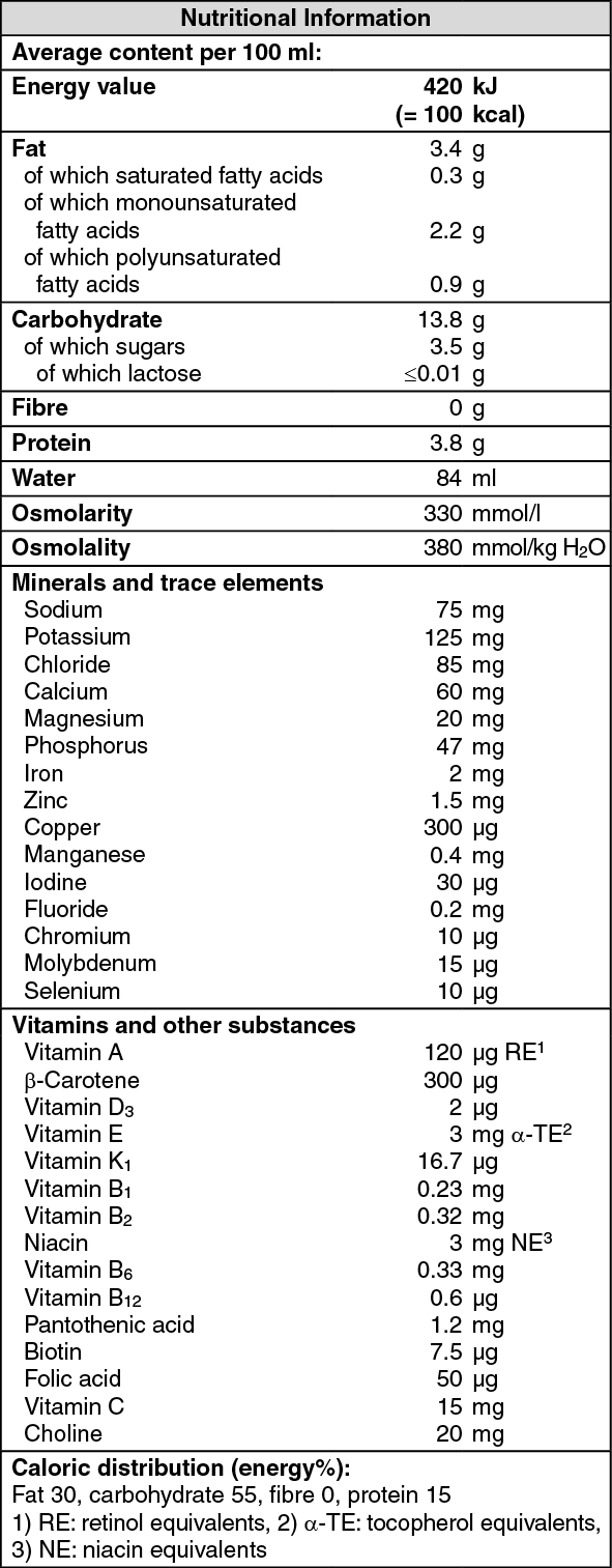 Fresubin Original Drink Description MIMS Hong Kong