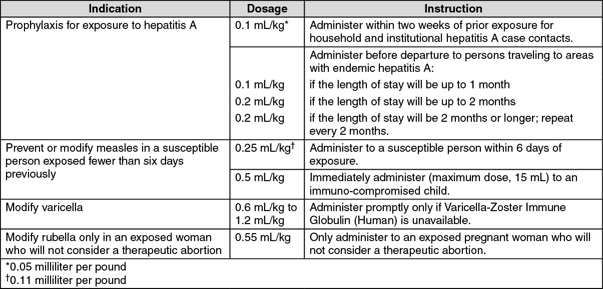 GamaSTAN MIMS Hong Kong