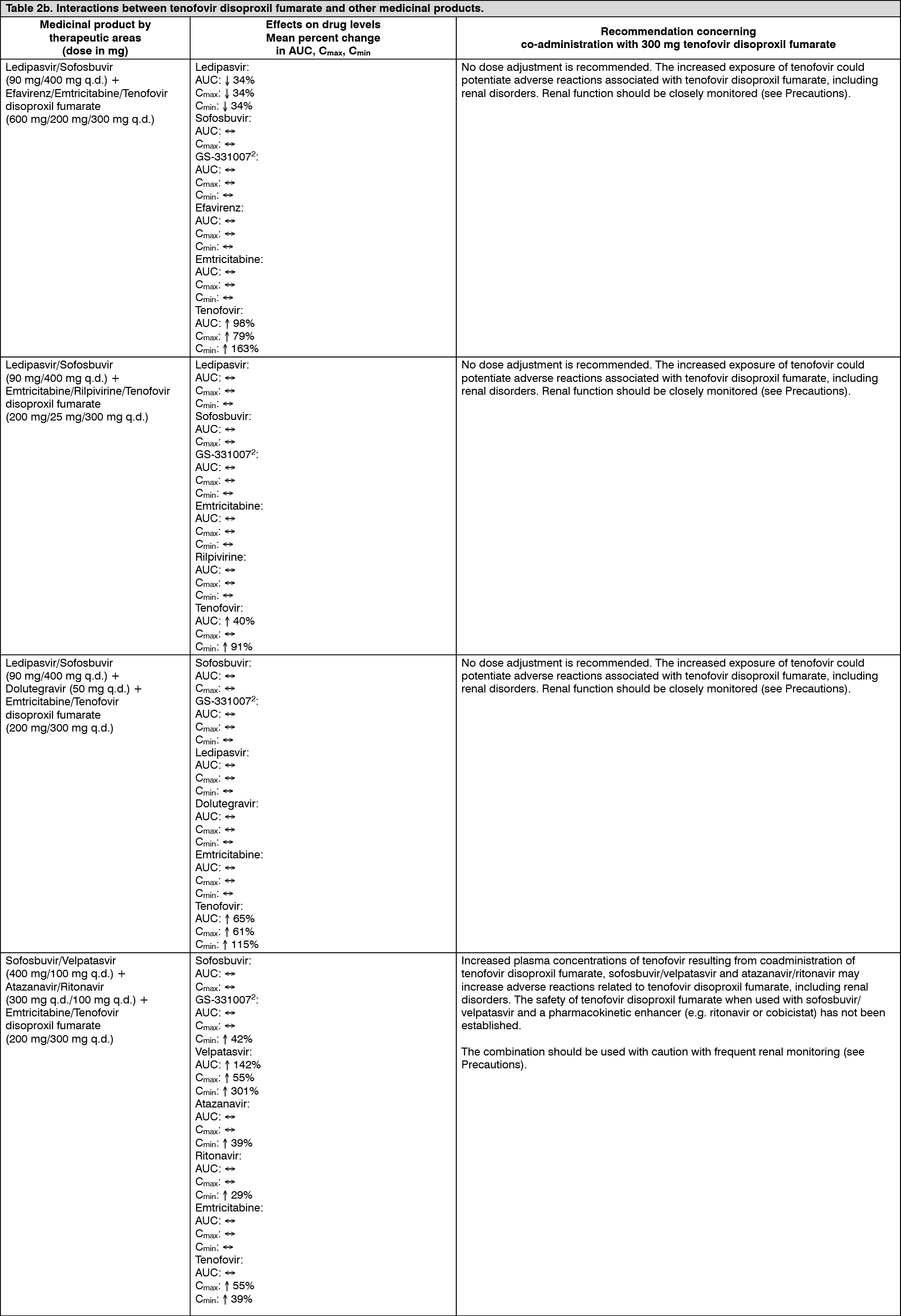 What Is Teva 832 Pill Used For - h9tvsuc