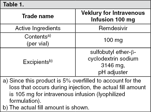 Veklury Description | MIMS Hong Kong