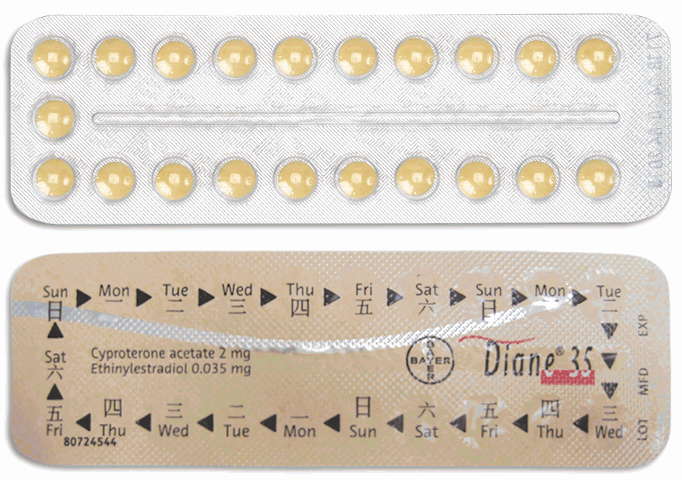 Diane-35 Full Prescribing Information, Dosage & Side Effects ...
