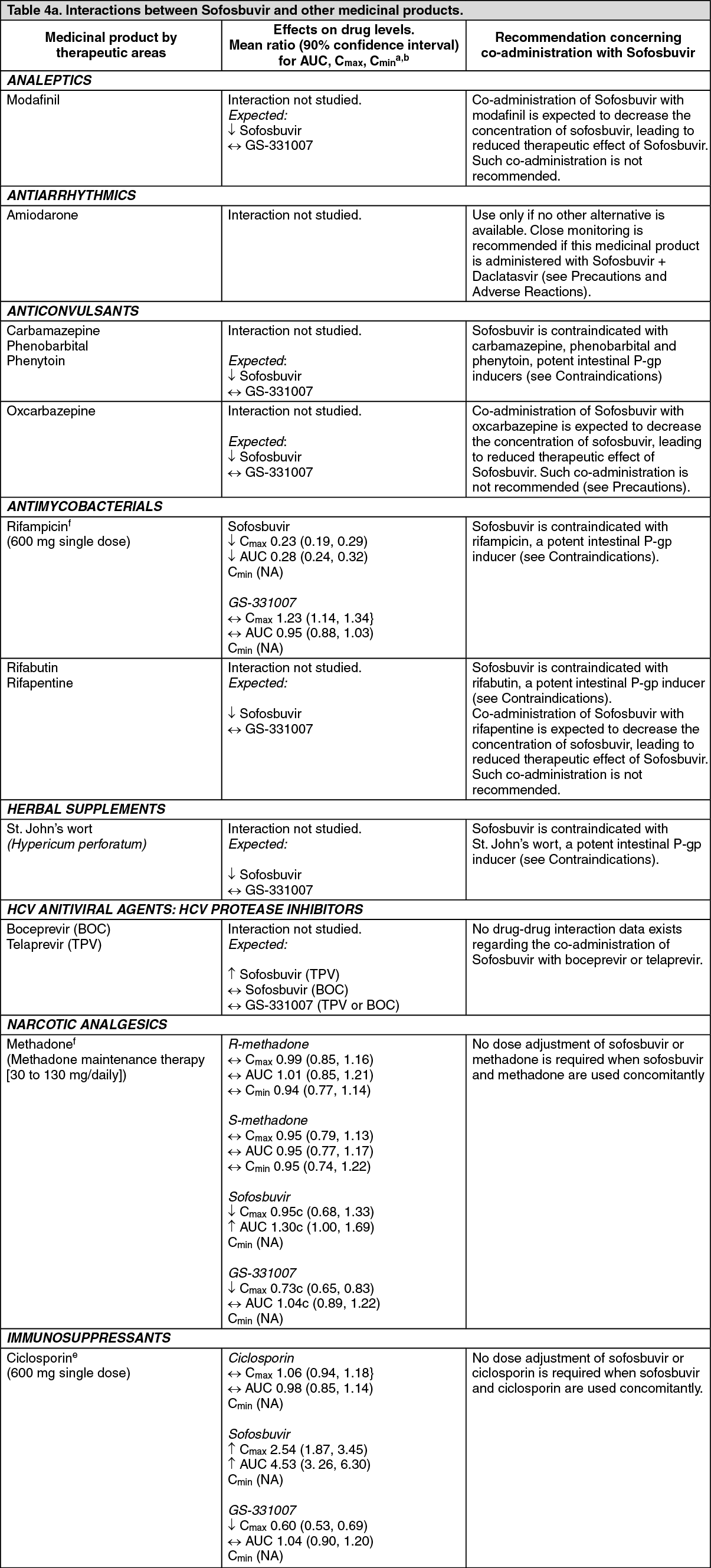 mims drug handbook