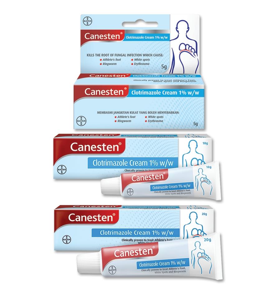 Canesten Clotrimazole Cream Full Prescribing Information, Dosage