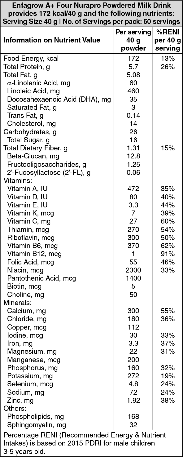 Enfagrow a+ 3 sales nutrition facts