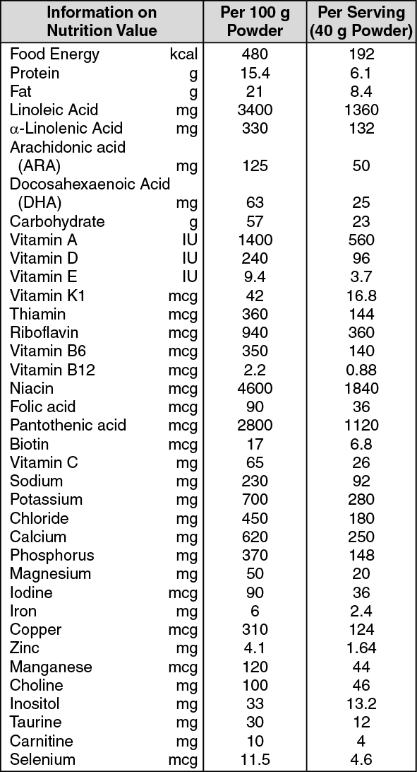 enfagrow a  3 nutrition facts