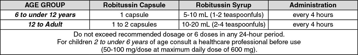 Robitussin Dosage/Direction For Use | MIMS Philippines