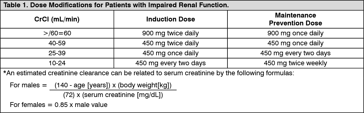 Valgancyte Dosagedirection For Use Mims Philippines