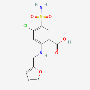 what is the drug classification for furosemide