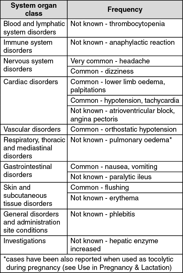 Holdipine Adverse Reactions | MIMS Thailand